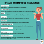 Resilience improve