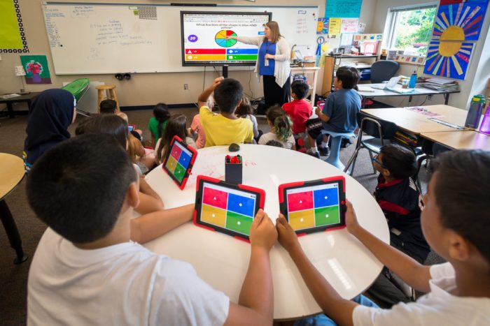 Interactive tools education teaching digital pas tool children educational similar arrow forward